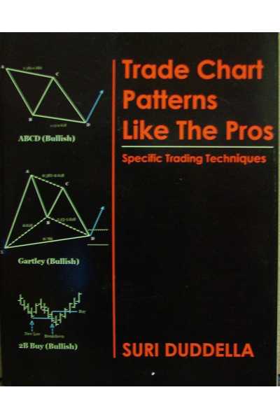 Trade Chart Patterns Like the Pros Suri Duddella Trade Chart Patterns Like the Pros Suri Duddella